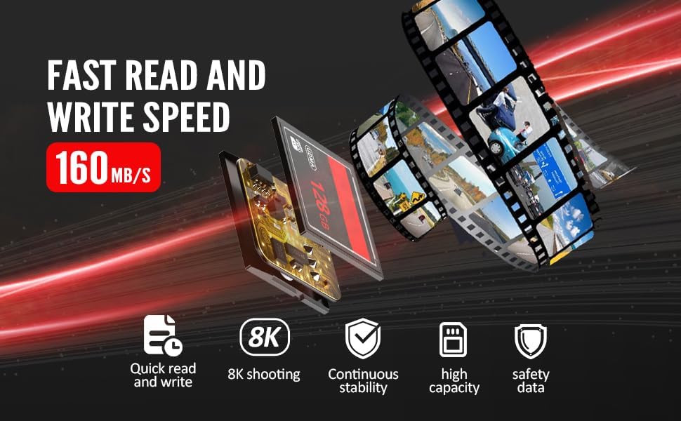 BR & TD 1GB 133X Memory Card CF Card