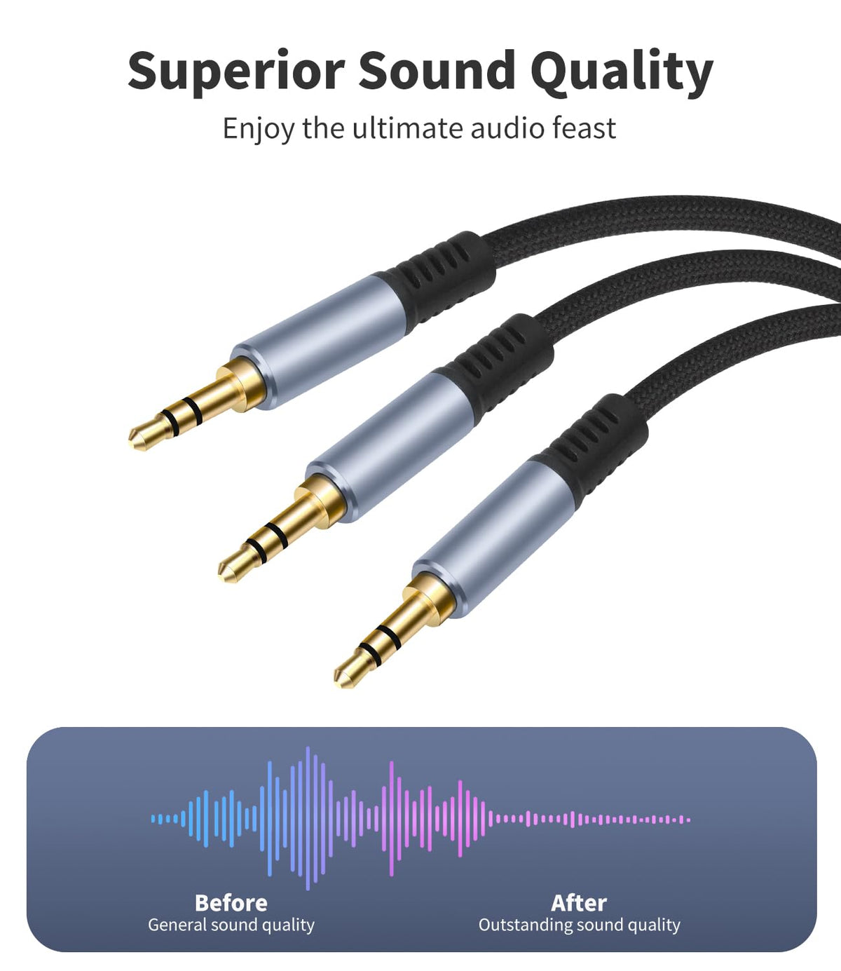 Menewstart 1/8" 3.3FT, 3.5mm Sets TRS Stereo Splitter Cable Black, Male to Dual Male, Y-Splitter Stereo Audio Cable