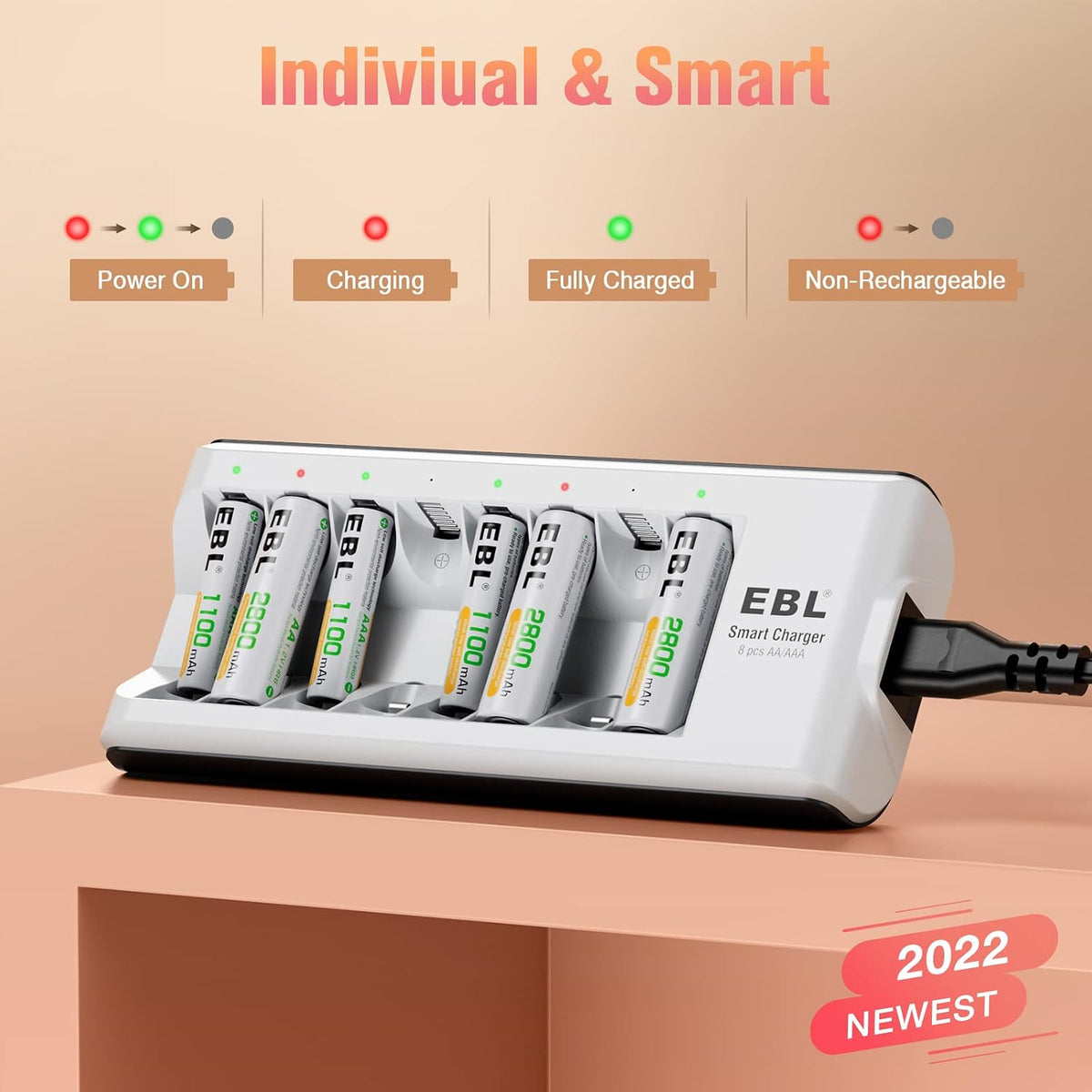 EBL 1.2V 2800mAh 4Counts 1100mAh 4Counts 8-Bay Rechargeable Batteries with Charger, NiMH AA Batteries & AAA Batteries