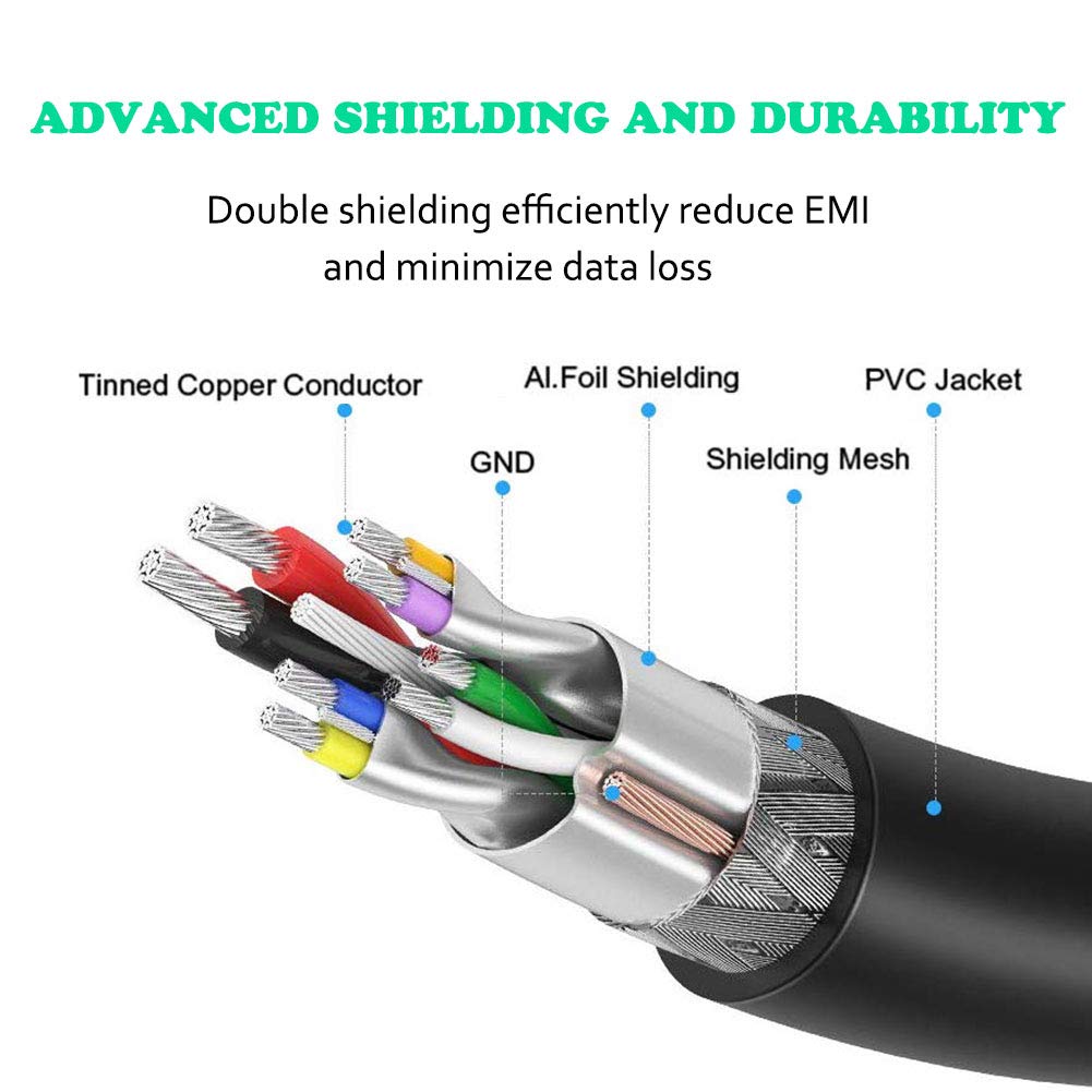 XBOHJOE 25 USB3.0 5Gbps (25FT USB Extension Cable FT Type A Male to Female Extender Cable Data Transfer for USB Flash