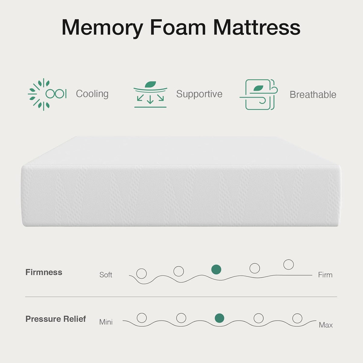 Novilla Gel Memory Foam Mattress - 5 Inch Queen Size for Cooling Sleep & Pressure Relief | CertiPUR-US Certified