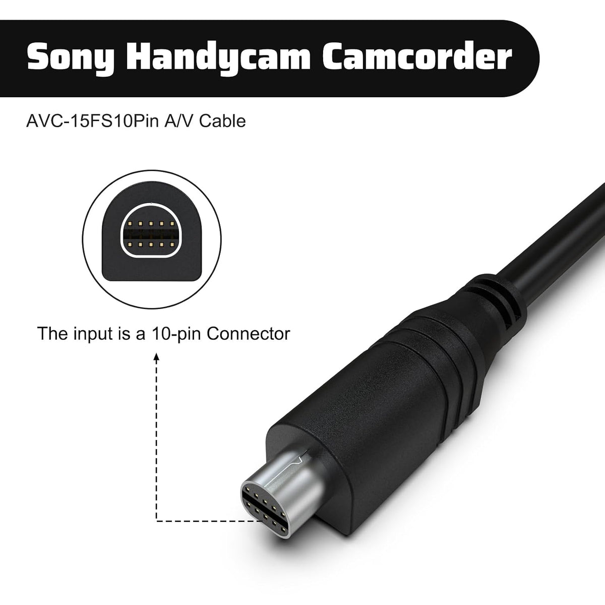 10-Pin VMC-15FS, DCR-HC28/38/48/52/62/96, HDR-CX7, HDR-FX7, DCR-SR200/SR200C Sqrmekoko to AV Audio S Video Cable