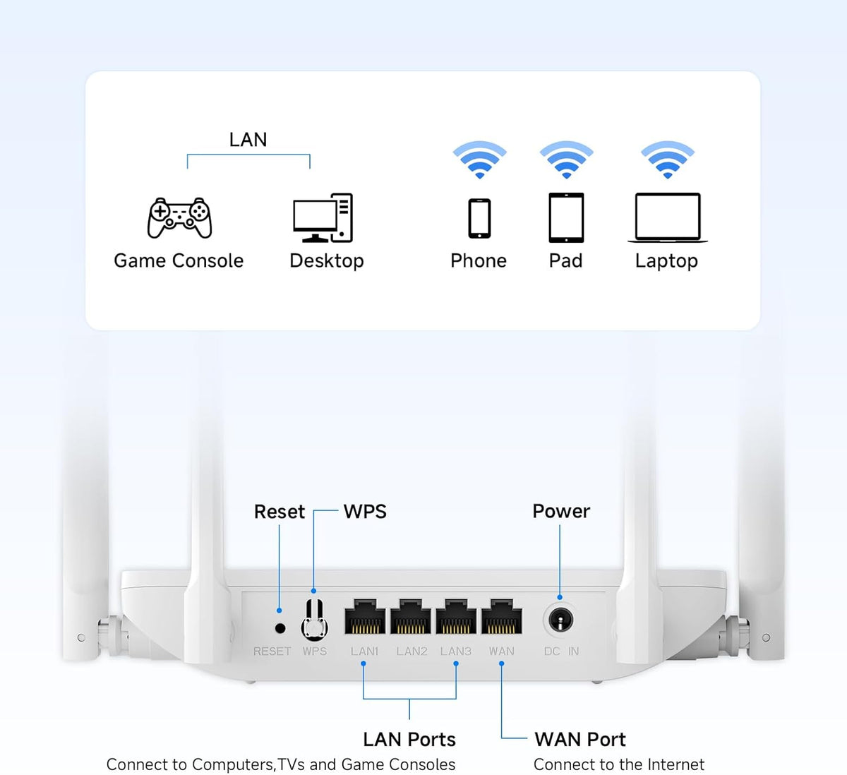 U-SPEED AC1200 1.2 4 1000 IPV6, WiFi Router Dual Band Wireless Internet Router, Speed Up to Gbps, x Mbps Gigabit