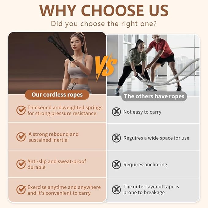 Ocdin Portable Ropeless Battle Ropes for Home Gym, 2 Sticks Cordless Training Rope for Low-Impact Cardio Training