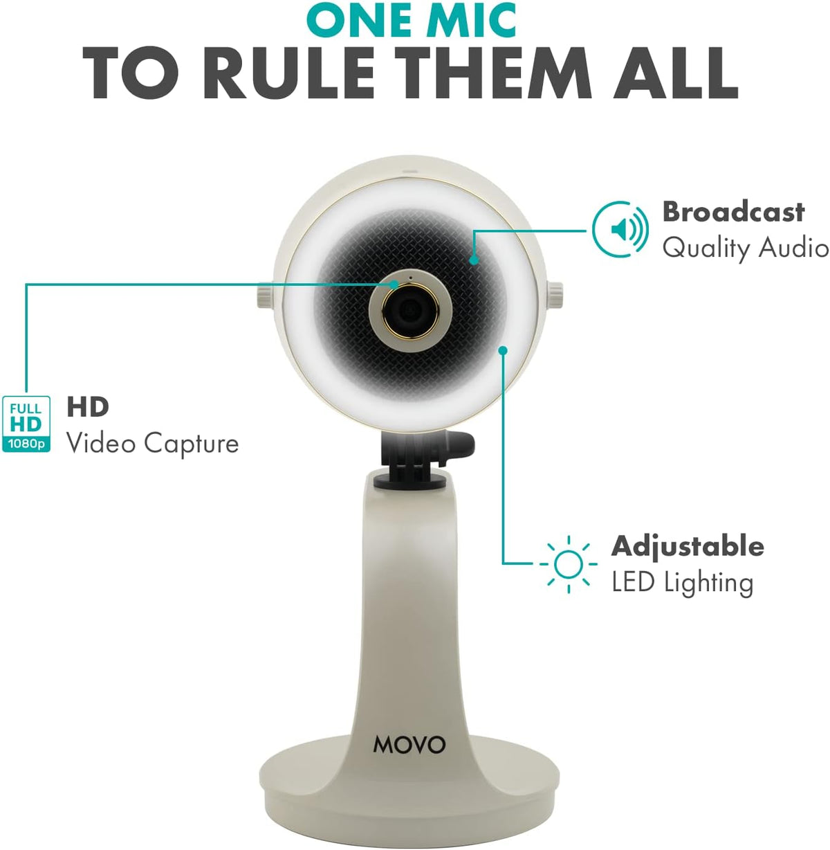 Movo 1080p WebMic HD Pro All-in-One Webcam with Mic and Ring Light in Pearl White- HD Camera, Pro Cardioid Condenser