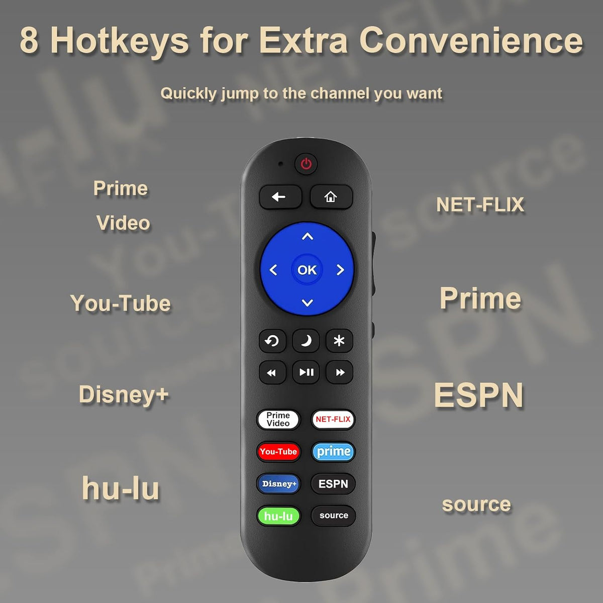 Yimaut 28" 32" 40" 43" 49" 50" 55" Base Stand and Remote Control Compatible with All TCL Roku TV & Players, Stand Legs