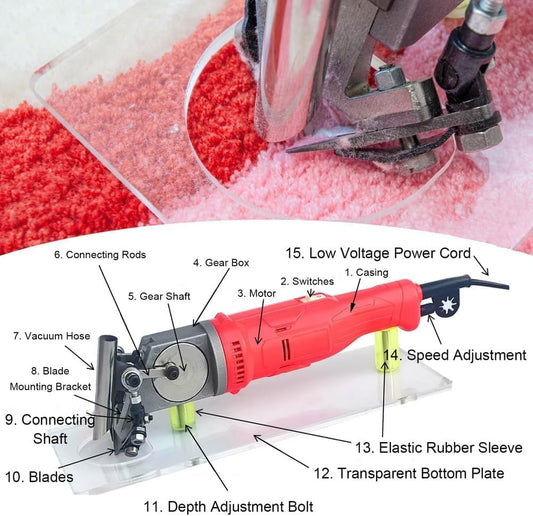 Carpet Carving Machine, Carpet Tufting Gun Kit, Professional V-Shaped Texture Making Tool for Handmade Rug Craft, with Acrylic Auxiliary Plate