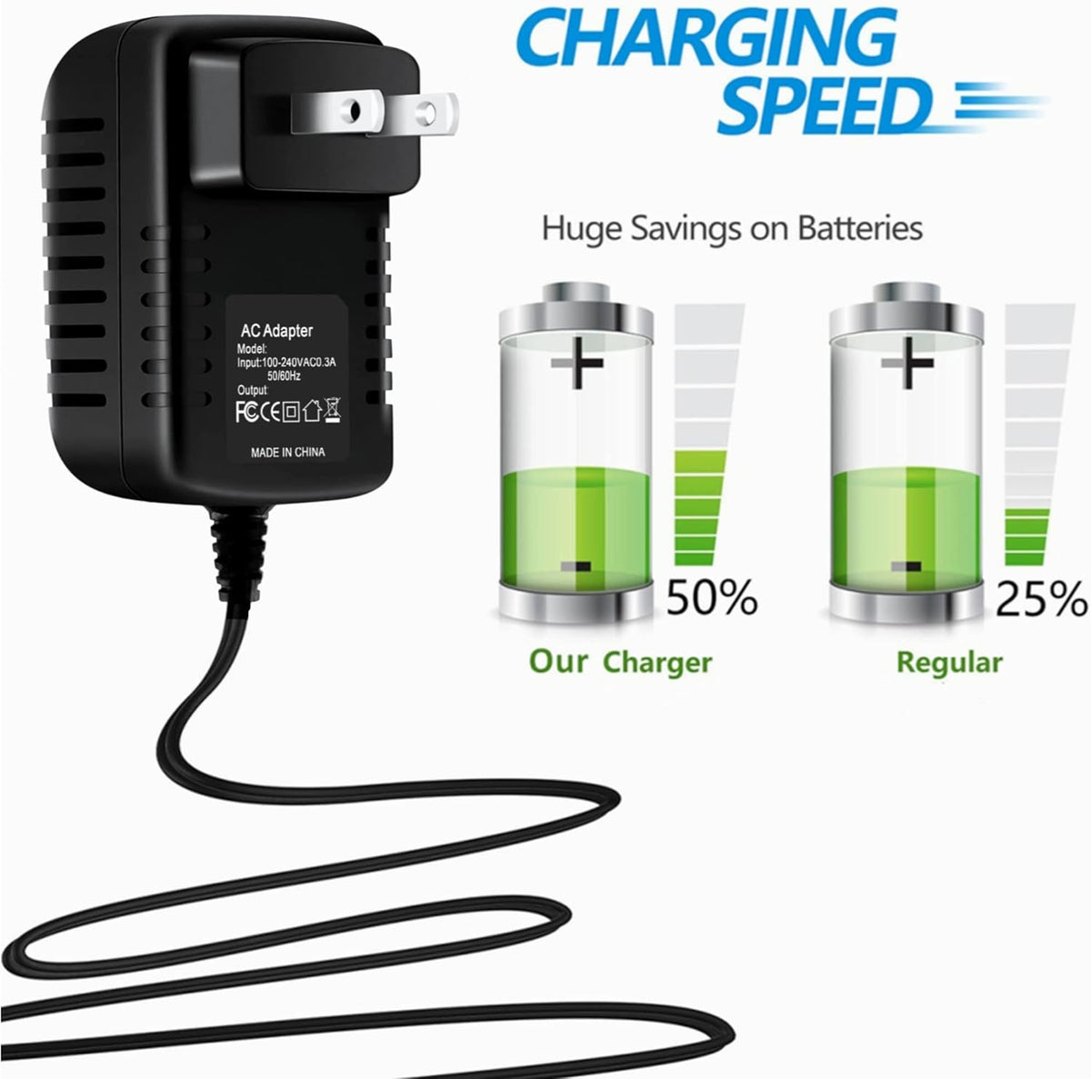 Marg 1250 AC DC Adapter for Marpac Marsona Sound Conditioner White Noise Machine Digital Sleep Power Supply Cord