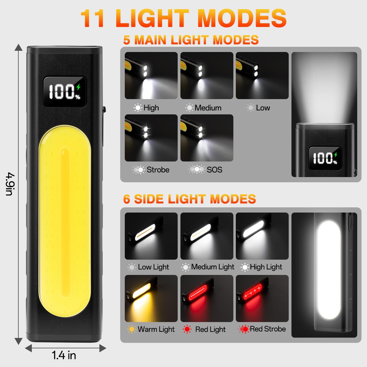 Rechargeable Flashlights High Lumens 1800, Flat EDC Flashlight Rechargeable, Magnetic Pocket Flashlight Super Bright, Powerful LED Flashlight for Home, Tactical Flash Lights as Christmas Gifts for Men