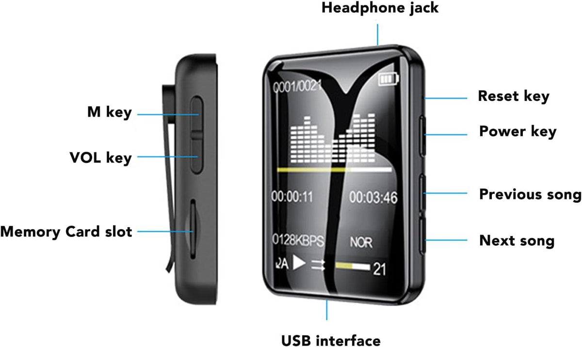 MP3 Bluetooth5.0, 1.8 inch 128GB (32G) Player with Portable Music Player with Back Clip, Built in Speaker, FM Radio
