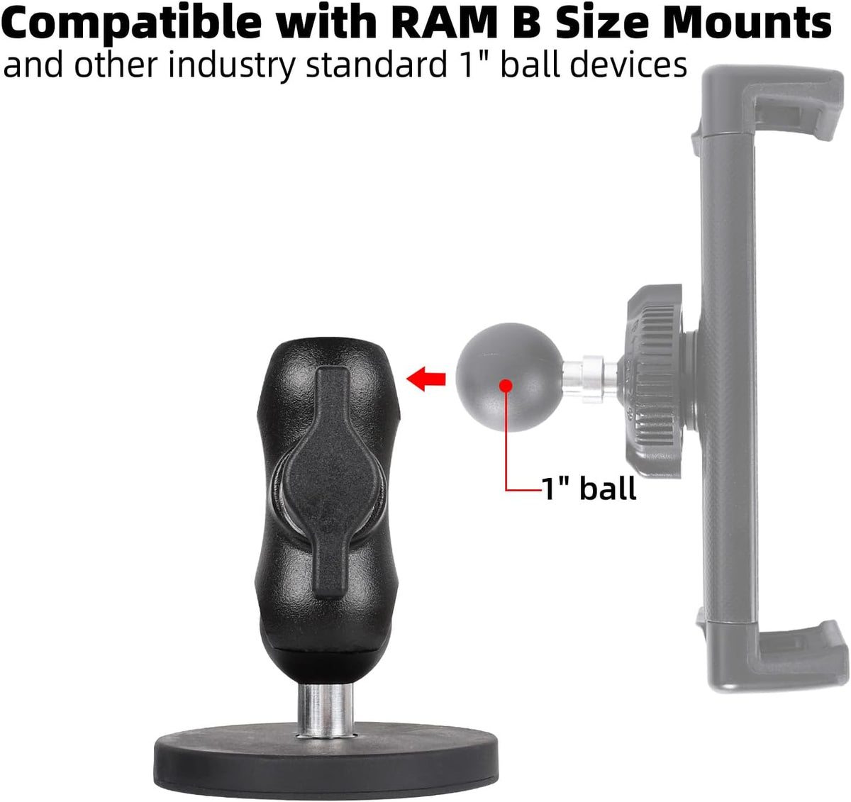 FPN 66mm 25mm /1 inch 2.36" Diameter Round Heavy-Duty Magnetic Base Mount with Rubber Coating Ball & Double Socket Arm