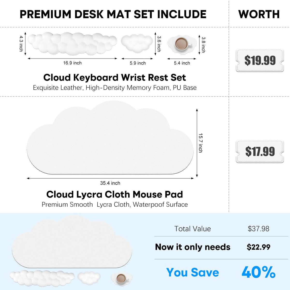 JIKIOU Large Cloud Mouse Pad Waterproof with Cloud Keyboard Wrist Pad and Cloud Mouse Wrist Pad Set, Ergonomic Computer Desk Wrist Support Mousepad for Keyboard and Mouse White