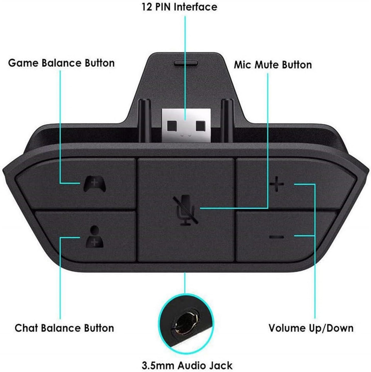 Fuhiueos Headsets 3.5mm Headphone Sound Adapter for Gamepad Use Any with Quick Firmware Updated Required