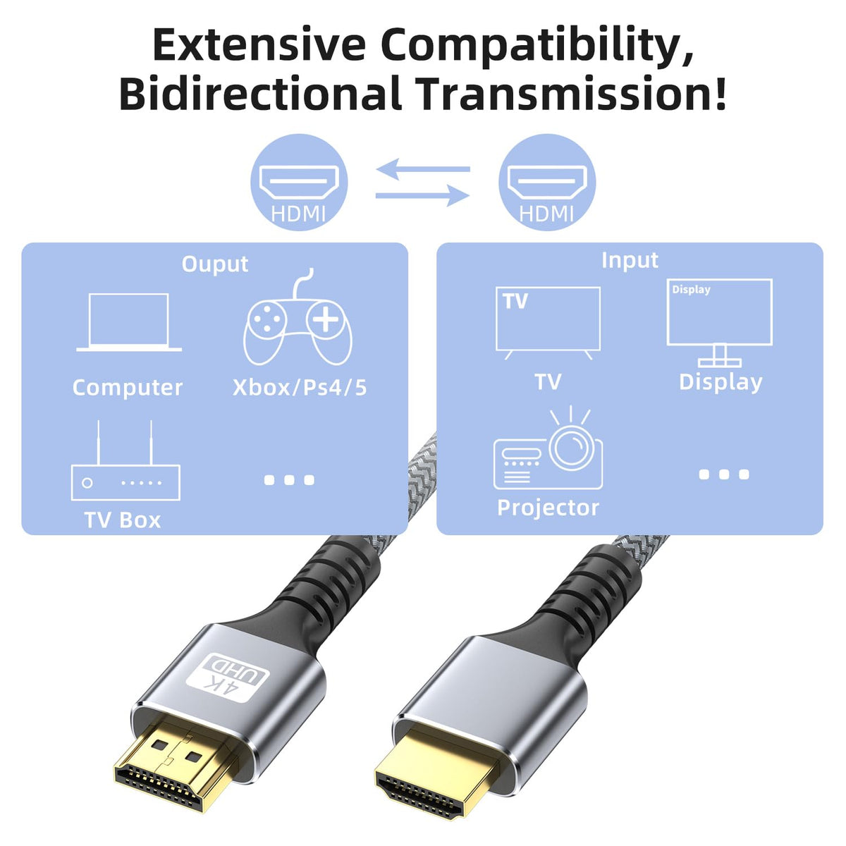 looyotul 4k 40ft 2.0 4K@60HZ 3D PS4/PS5 Hdmi Cable Ultra High Speed HDMI Cable ARC Gold Plated Connector Ethernet Audio