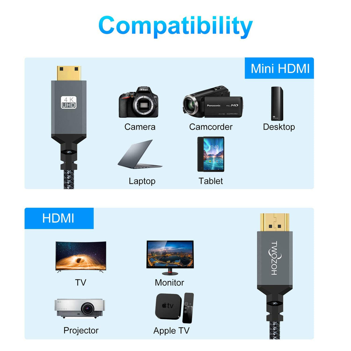 Twozoh 1FT 2 Pack, 3D/4K@60Hz 18Gbps/2160P/1080P Mini HDMI to HDMI Cable Nylon Braided HDMI to Mini HDMI Support