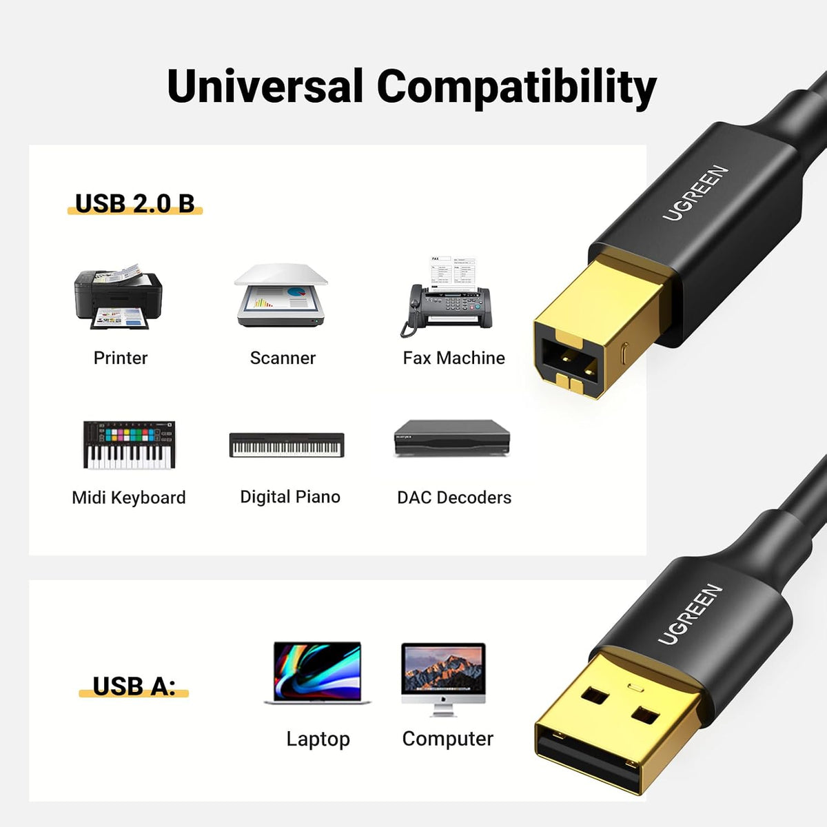 10 UGREEN USB Printer Cable - USB A to B Cable, High-Speed Printer Cord Compatible with Hp, Canon, Brother, Samsung