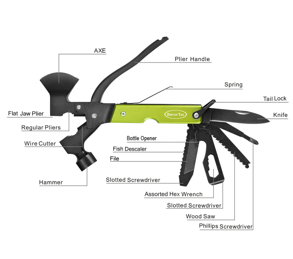 Christmas Gifts for Men Dad, RoverTac Multitool Axe for Mens Gifts, Gifts for Dad Husband Dad Boyfriend, Christmas Gifts Mens Stocking Stuffers-14 in 1 Multi Tool Axe Hatchet