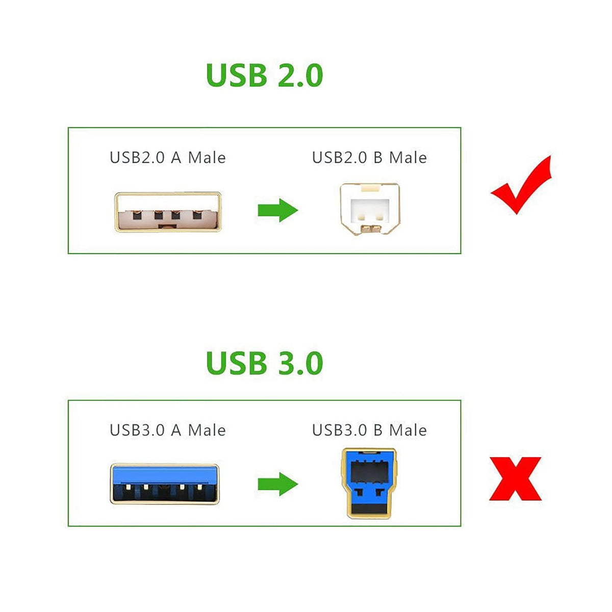 XHJTWOPY 6ft 6000 6500 8000 4315 4315V 4500 6310 6500 7115 7350 D145 4315XI 4355 J3640 J3680Printer USB Cable Computer