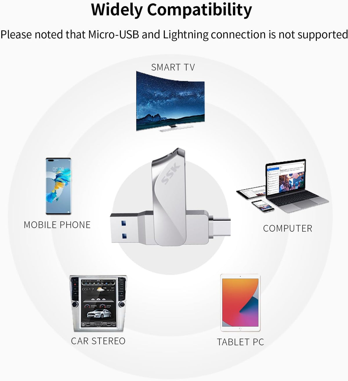SSK 128GB 200MB/s 2 1 3.2 1+ USB C Flash Drive up to Dual Drive in OTG USB A Gen Type C Memory Stick Thumb Drive