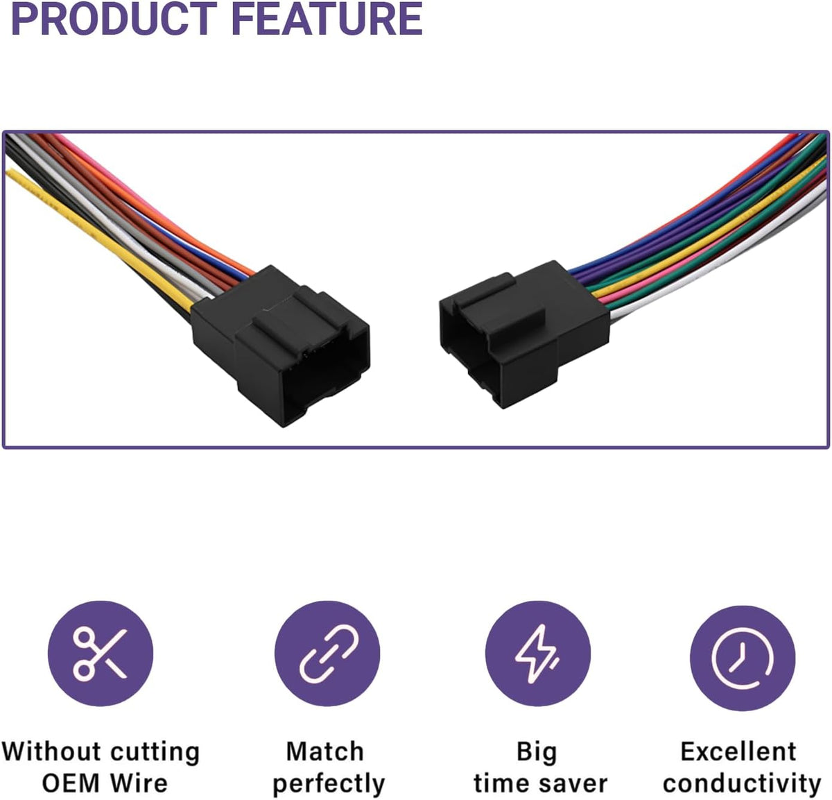 YYTQP 2006-2013 (4 Radio Wiring Harness Connector, Antenna Adapter Compatible with GMC Sierra Chevy Impala Buick