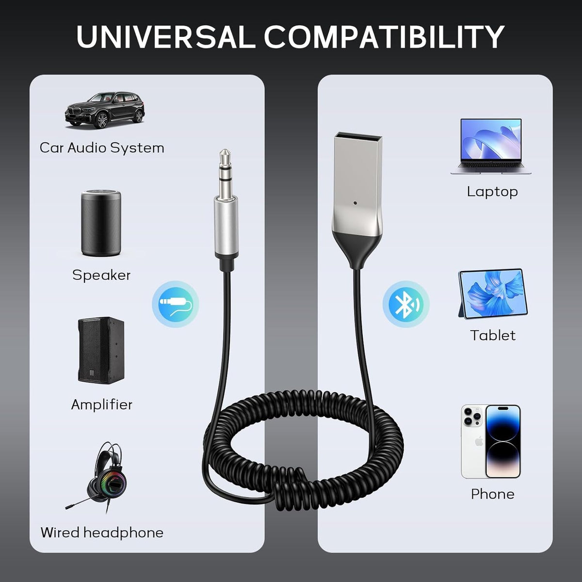 Meliya 5.3 2.0 3.5mm Aux to Bluetooth Adapter for Car, USB to Bluetooth Receiver Jack Kit with Built-in Microphone Aux