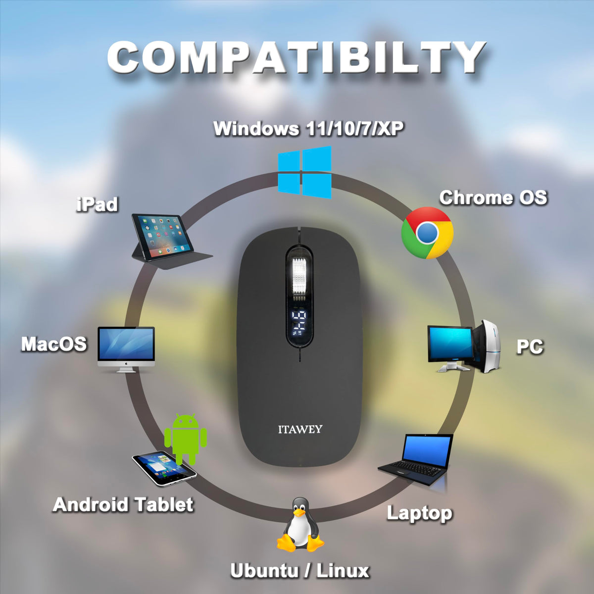 ITAWEY Wireless Mouse & Pad Combo - LCD Display, Bluetooth & USB Receiver, Tri-Mode, Rechargeable, Quiet Clicks, with USB-C Converter, Precise Steel Scroll Wheel, 3200 DPI for PC, Laptop, Tablet