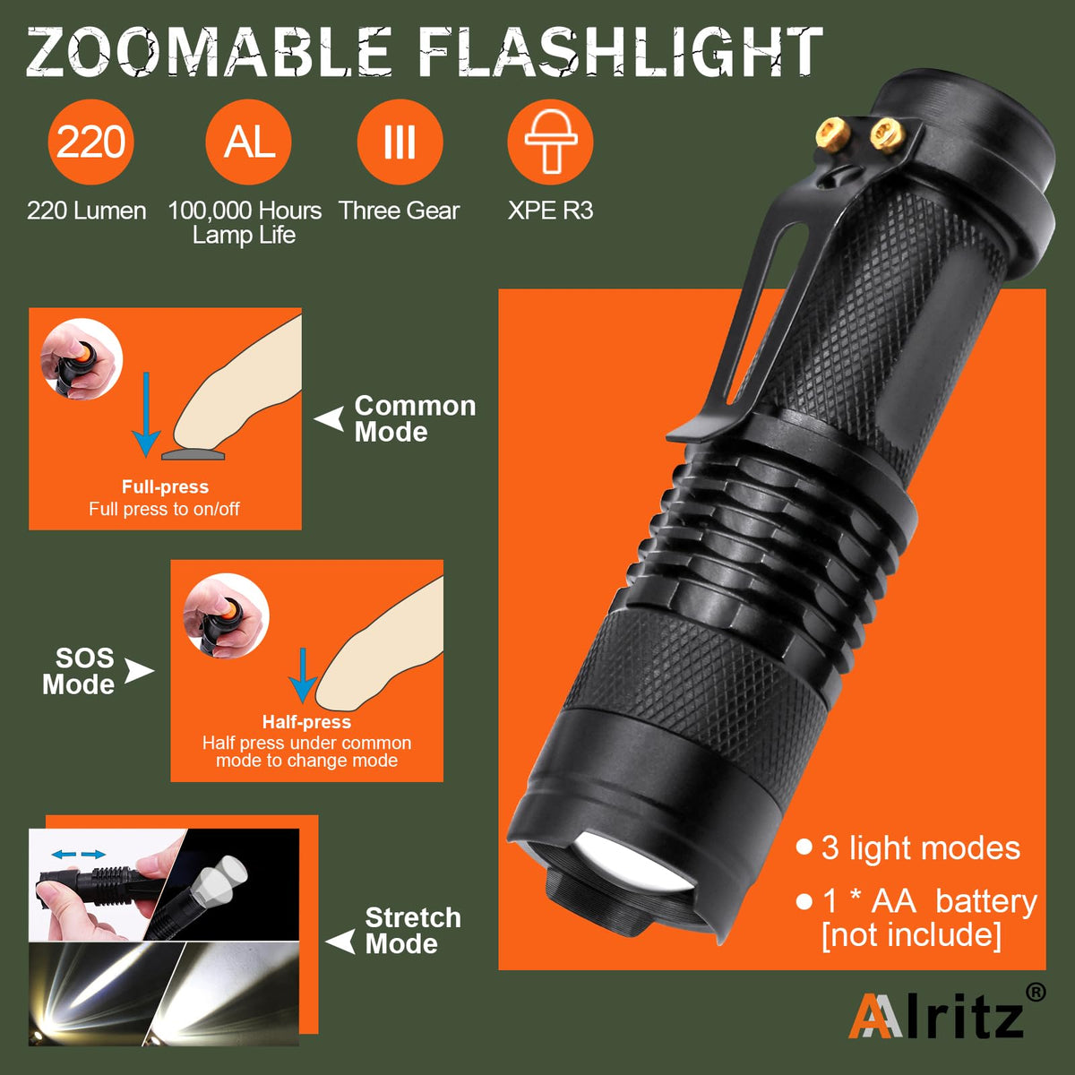 Alritz Emergency Survival Kit, for Men 12 in-1 Outdoor Survival Gear Lifesaving Tools Contains Compass, Fire Starter,for Camping Hiking Wilderness Adventures Disaster Preparedness