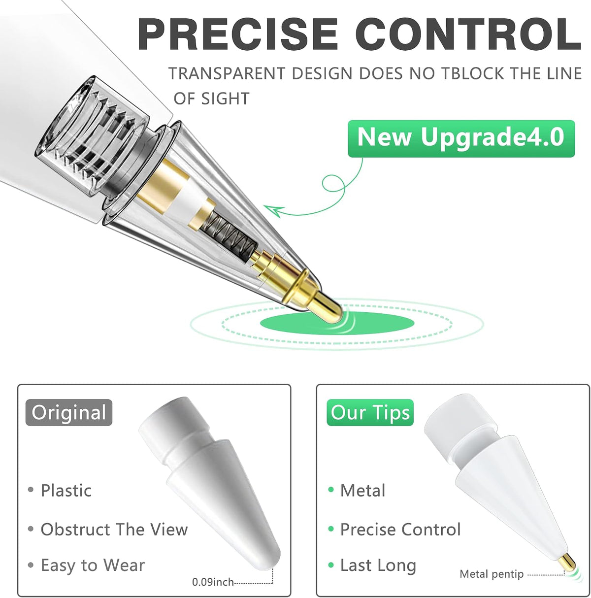 BOBEN 5 Pack 2nd 1st Clear Pencil Tips for Apple Pencil Generation and Generation Fine Point Metal Tip, Wear-Resistant