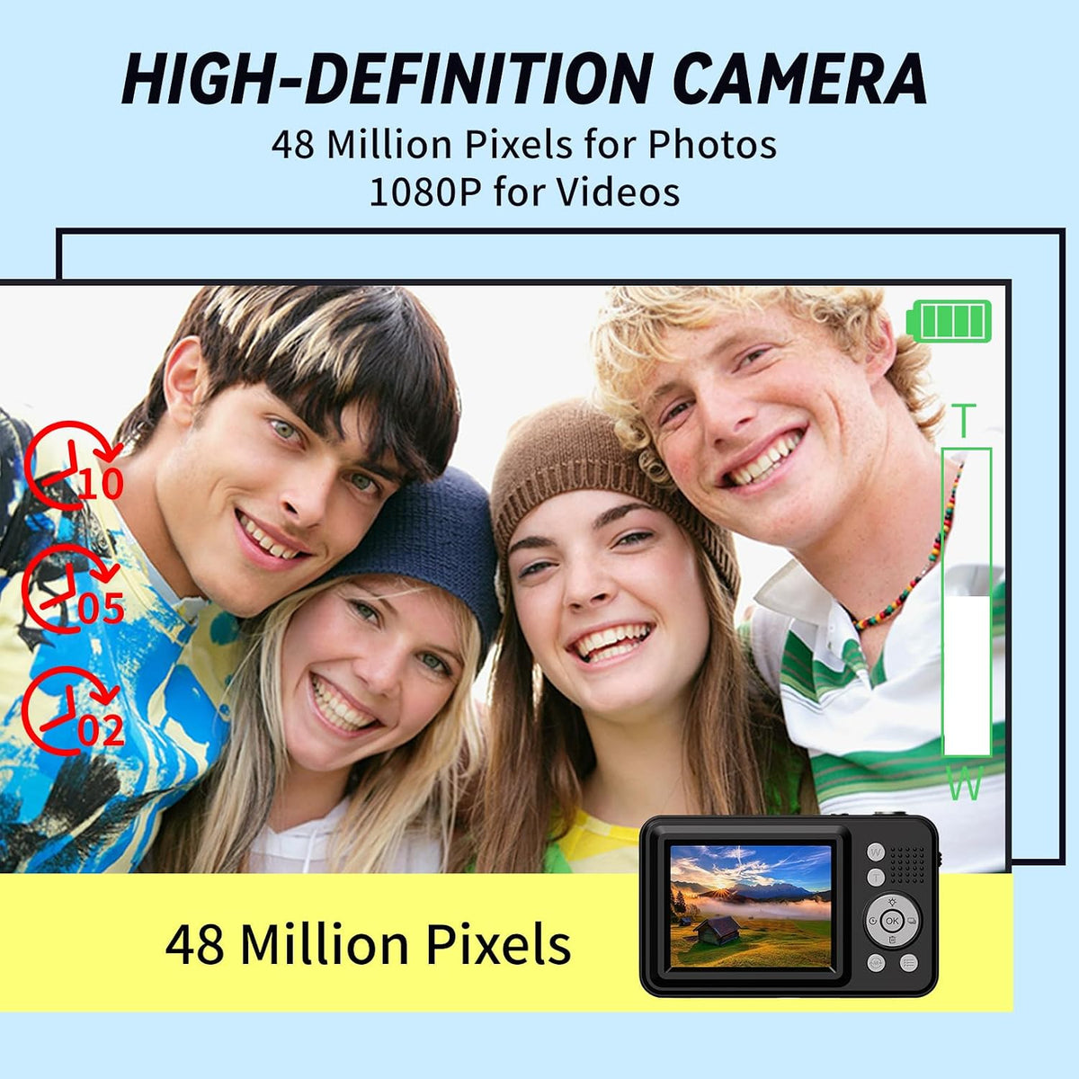 Yehtreh 16X 32GB Digital Cameras FHD Camera for Kid Boys Girls Compact Digital Point and Shoot Camera with Zoom Card