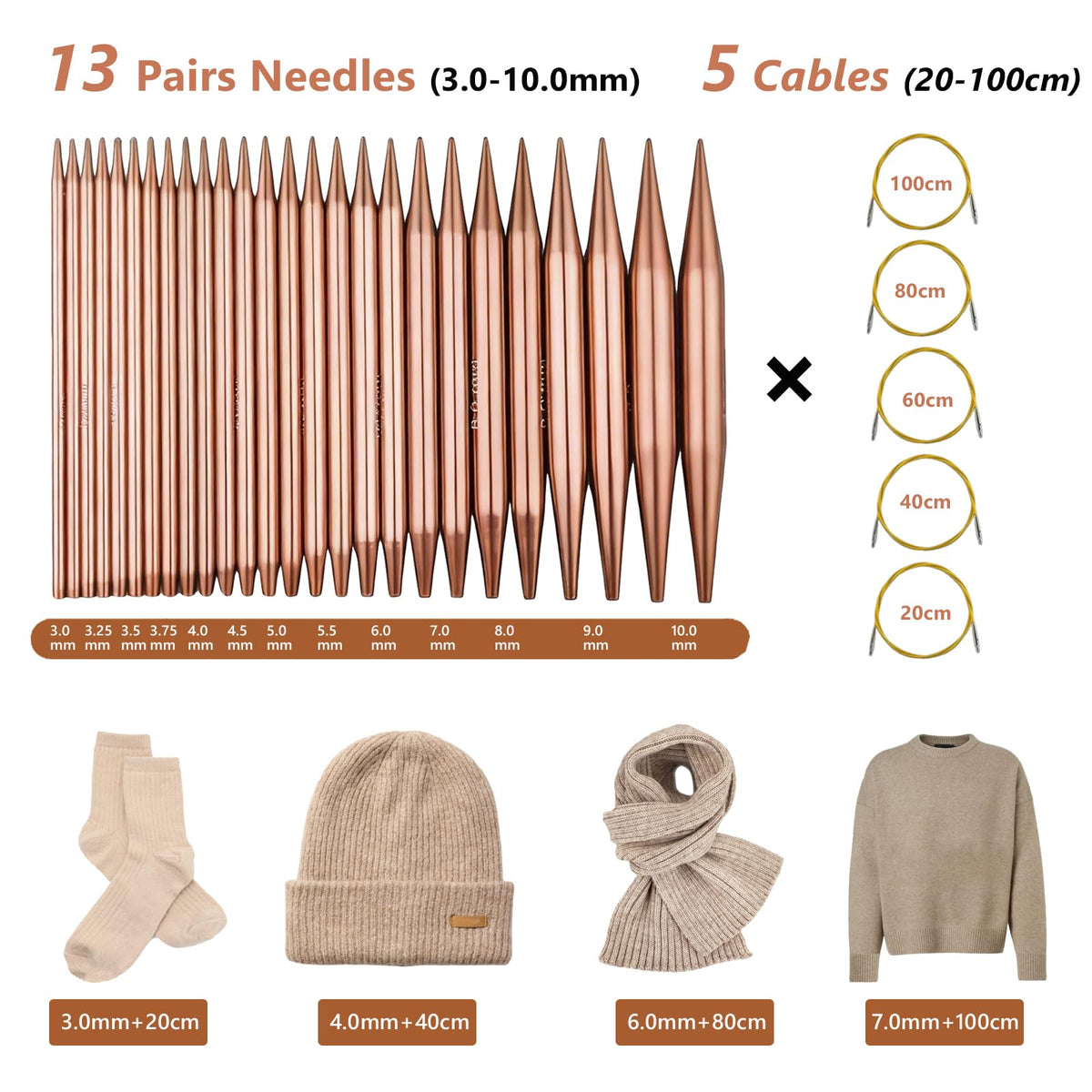 LYMIGER 13 Pairs Interchangeable Circular Knitting Needles Set, 4in Knitting Needles Set Aluminum 3-10mm with 20cm, 40cm, 60cm, 80cm, 100cm Rotatable Cables, Knitting Accessories and Case (Rose Gold)