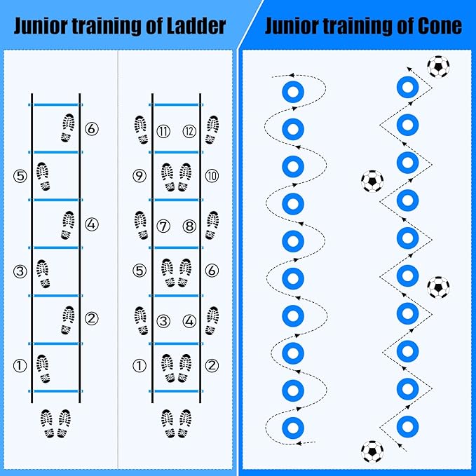 Soccer Training Equipment, Agility Speed Training Set with 20ft Speed Ladder, 12 Cones, 4 Adjustable Hurdles, Jump Rope, Parachute | Ideal for Basketball, Football Practise, for Kids, Youth, Adults