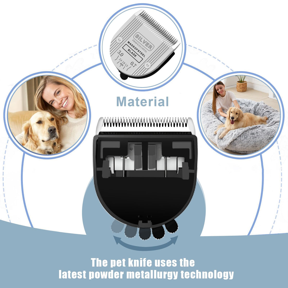 2PCS Adjustable 5 in 1 Replacement Blades Compatible with Wahl 5 in1 Clipper Bravura, Chromado, Creativa, Figura, Motion, Supergroom Dog Grooming Clippers
