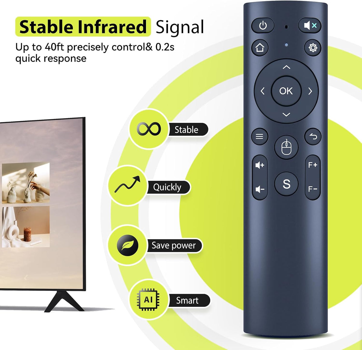 RYQIF X6 P63 Replacement Remote Control Fits TOPTRO Projector, WiMiUS Projector
