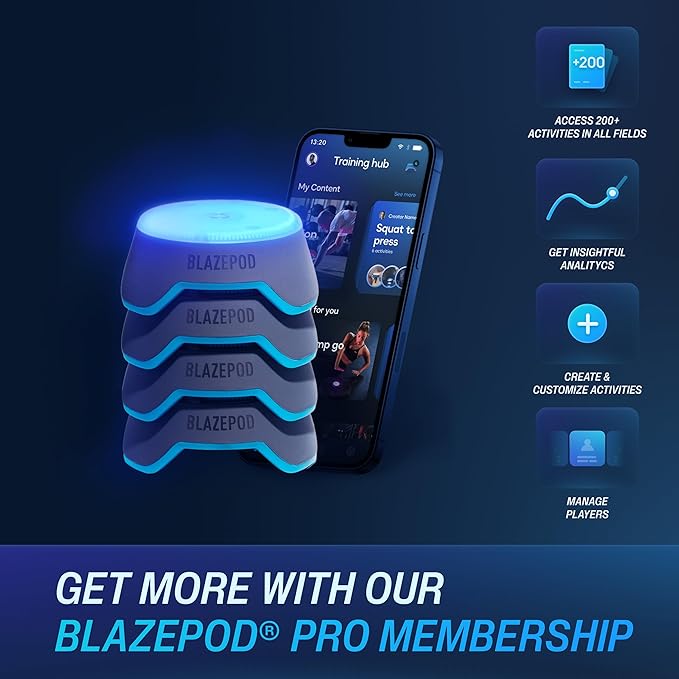 BlazePod Reaction Training Platform Improves Reaction Time and Agility for Athletes, Trainers, Coaches, Physical & Neurological Therapists, Fitness Trainers, Physical Educators