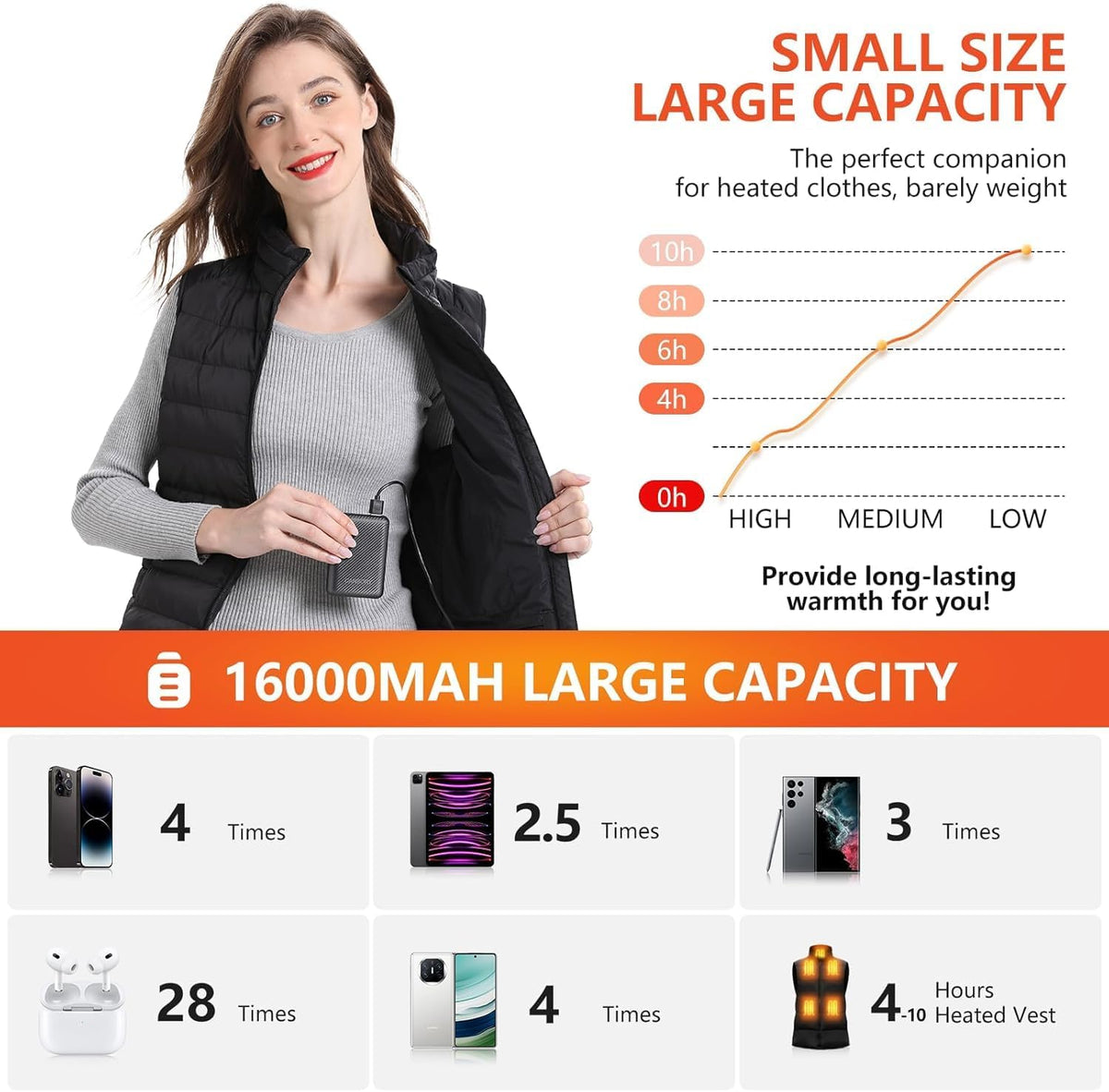CANBORY 5V 2A/3A Pack 12000mAh 7.4V Battery for Heated Vest Heated Jacket, Power Bank for Heated Apparel with LED