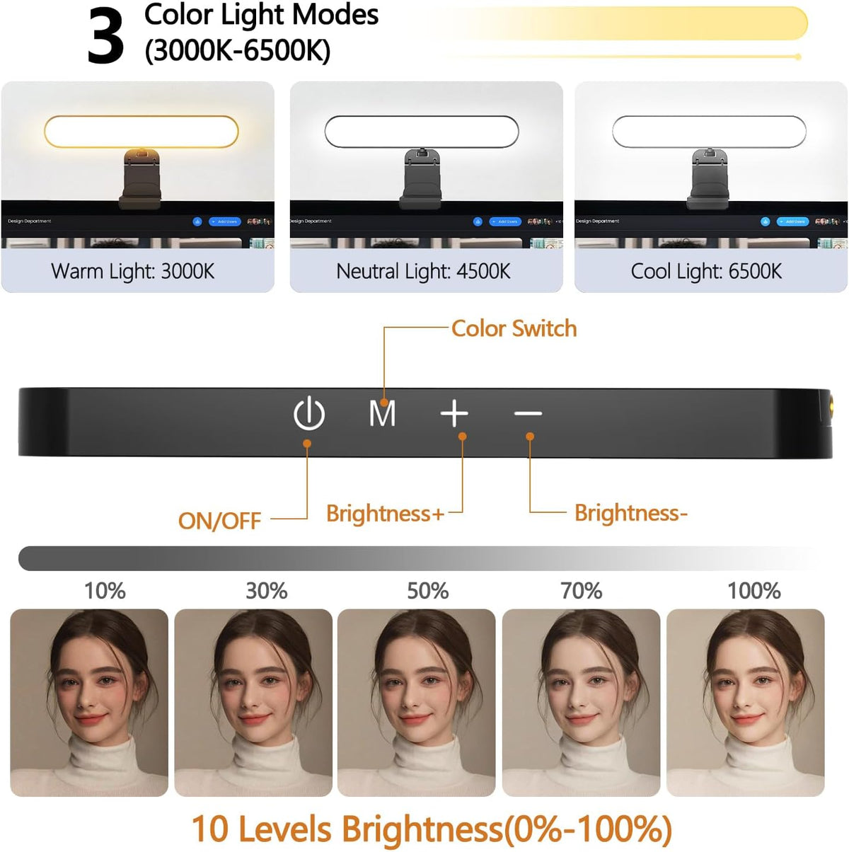 yAyusi Video Conference Light, LED Streaming Lighting for Laptop Computer Monitor, Desk Selfie Ring Light with Remote