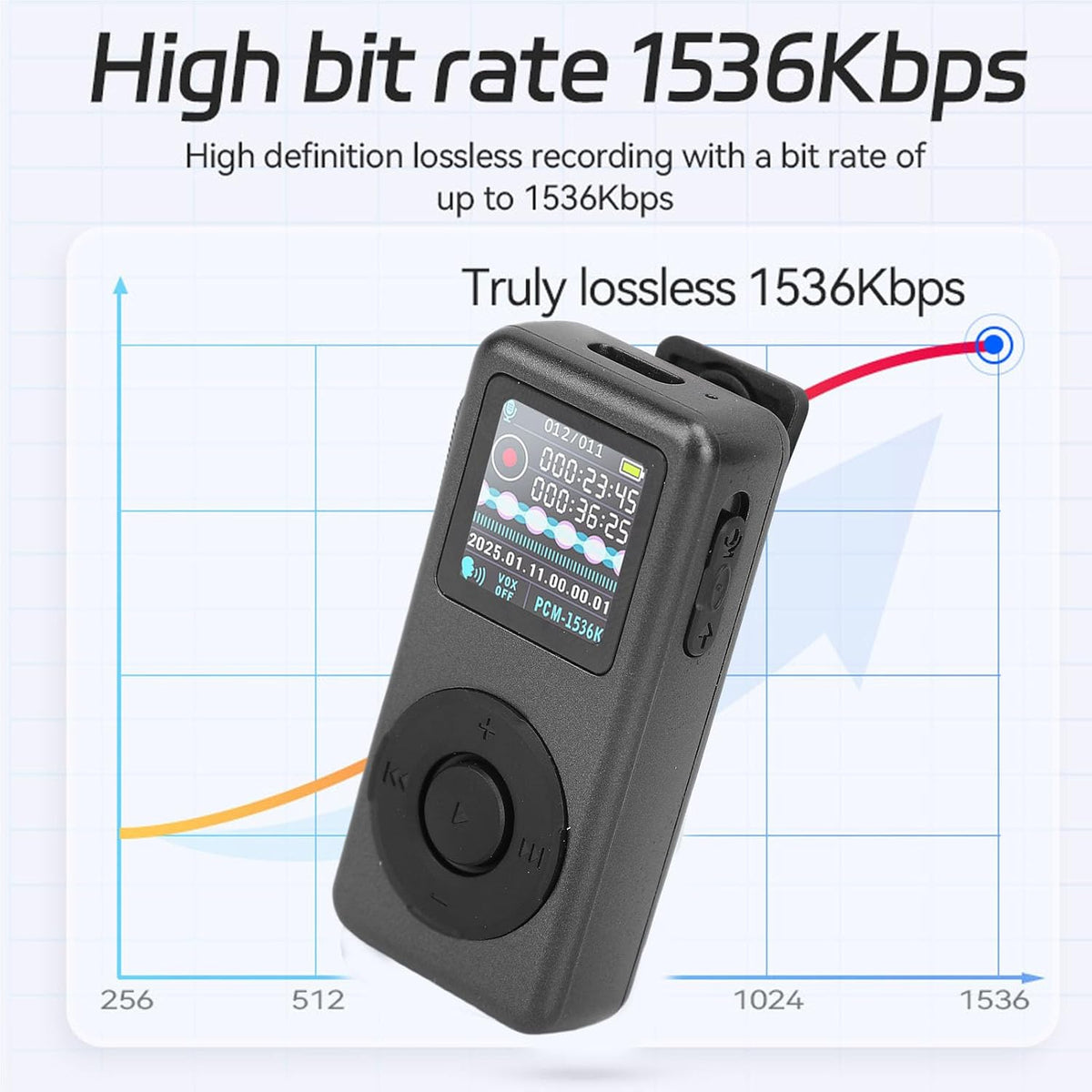 XUMIUZIY MP3 1536Kbps 5 (32GB) Player, Music Player Digital Audio Player with Noise Reduction HD Lossless Recording