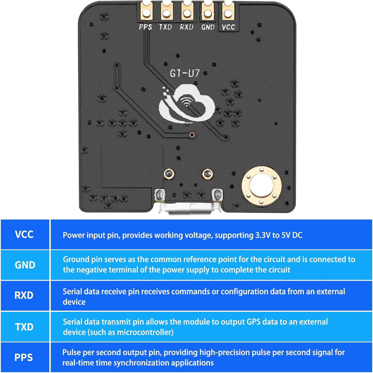 MakerFocus GT-U7 NEO-6M 51 STM32 R3 GPS Module Satellite Navigation Positioning GPS Receiver Drone Microcontroller