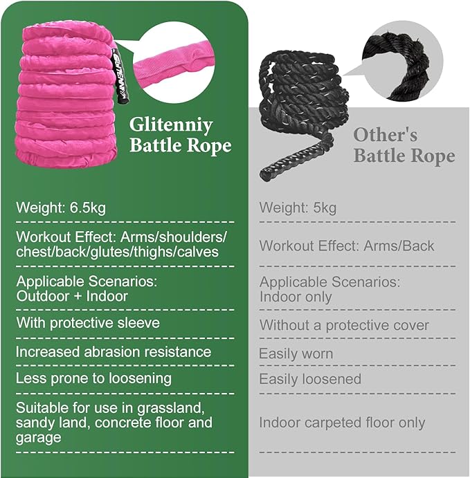Battle Ropes Pink Workout Rope 1.5inch Battle Ropes for Home Gym 30ft Exercise Ropes for Working Out Heavy Ropes for Exercise Training Weighted Rope Weighted Workout Rope Battle Rope