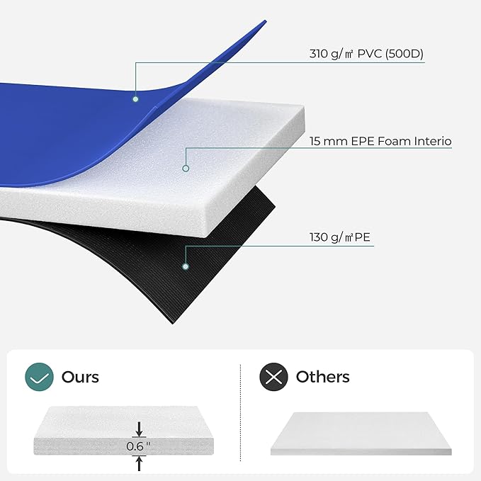 SONGMICS Trampoline Pad, 8ft 10ft 12ft 14ft 15ft Replacement Trampoline Safety Pad, Spring Cover