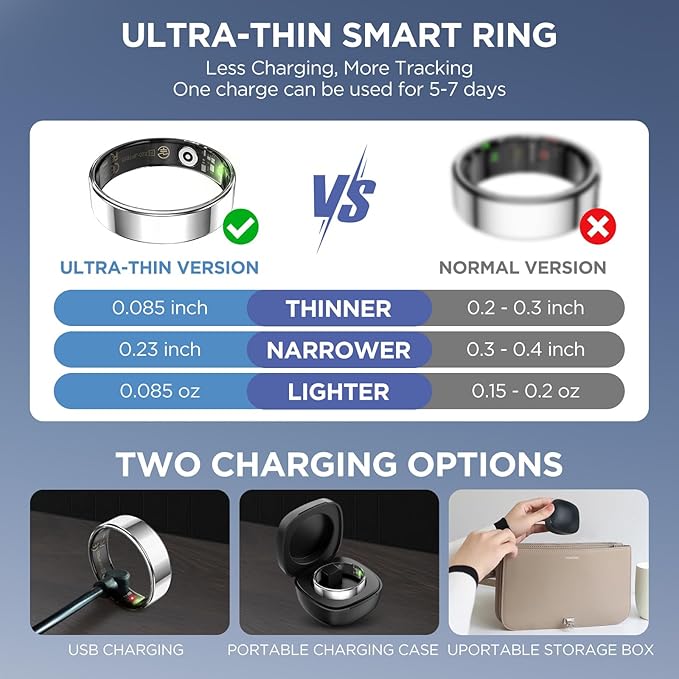 Health Activity Fitness Tracker, Ultra-thin Smart Ring for Women Men, Fitness Ring with Sleep Tracker, 24/7 Heart Rate Monitor, Step Counter, Calorie Pedometer, No APP Fee, for iOS Android (Silver #9)