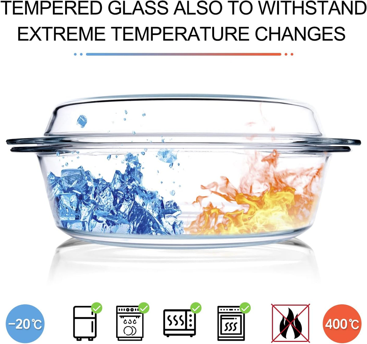 Skiennix Round Tempered Glass Casserole Dish - 3QT Oven, Freezer & Dishwasher Safe with Lid