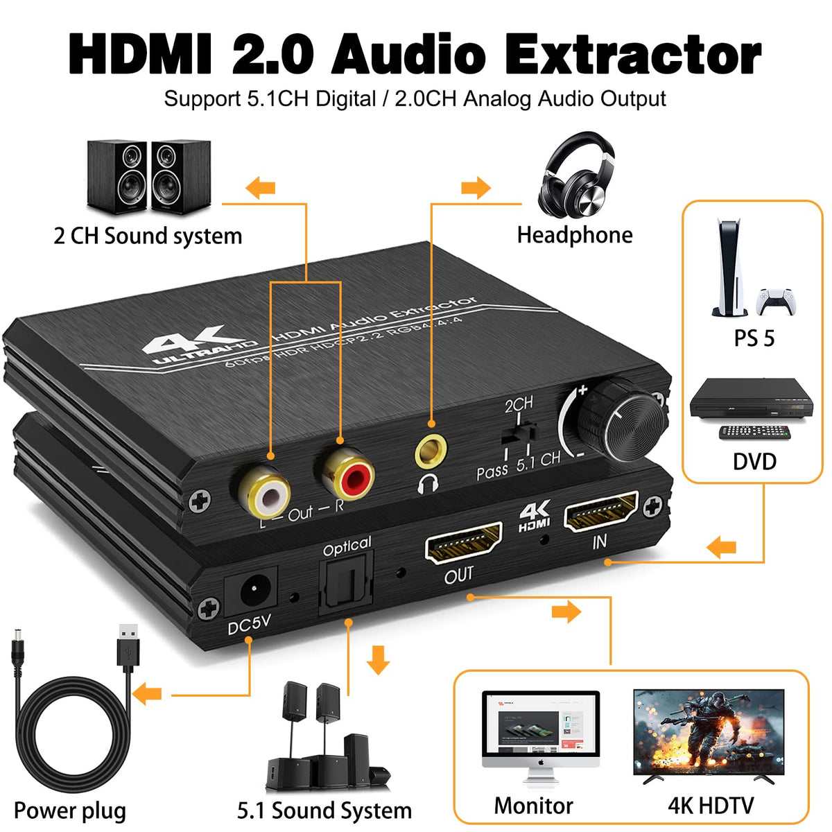 4K 3.5mm 4K@60Hz 2.2 3D 4:4:4 Tendak HDMI Audio Extractor, HDMI to Optical SPDIF + Stereo + RCA L/R Audio Adapter