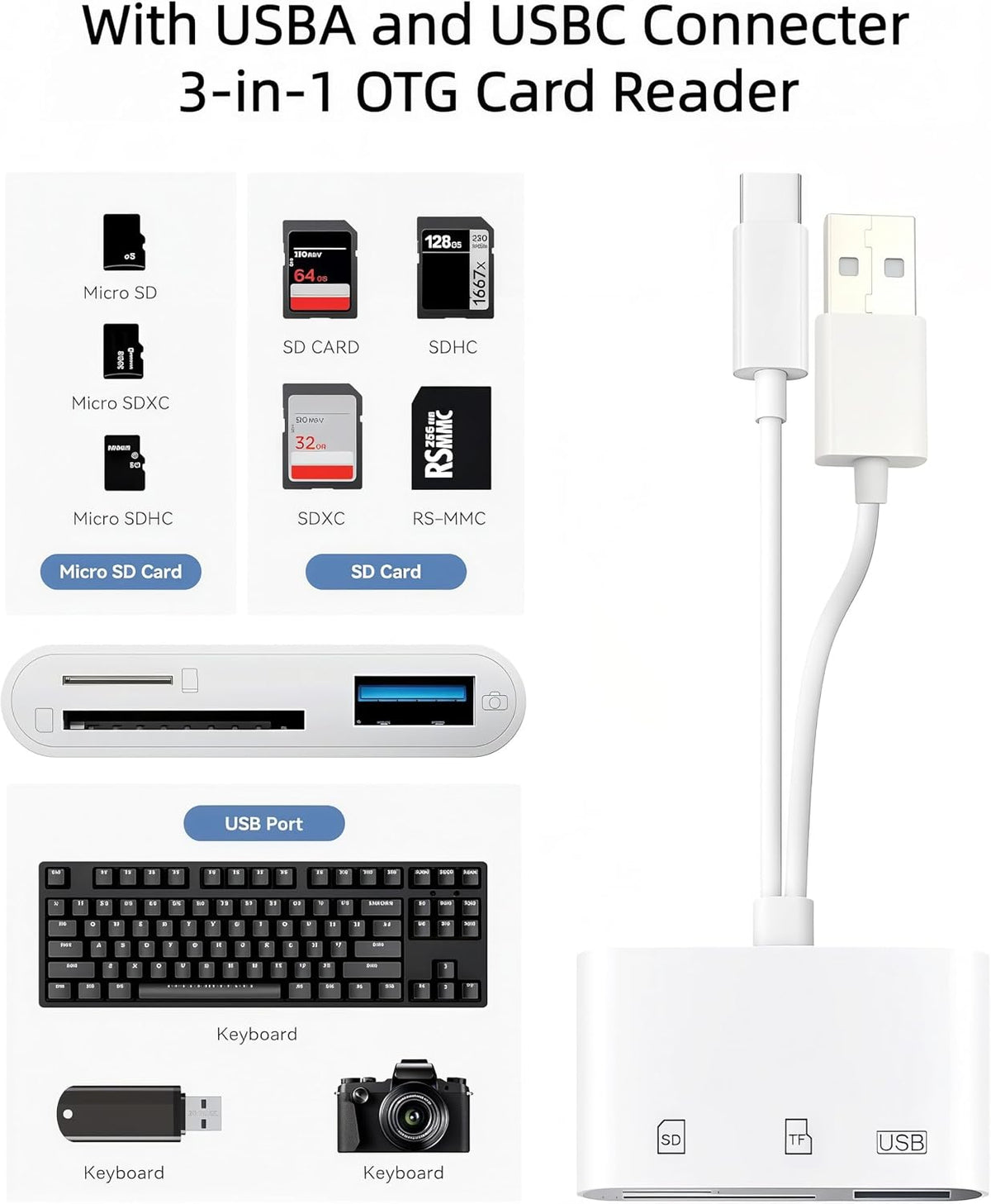 basecolors 2Pack 2.0 USB C SD Card Reader for iPhone/iPad,SD Card Reader,Dual Card Slot USB Memory Card Reader Supports