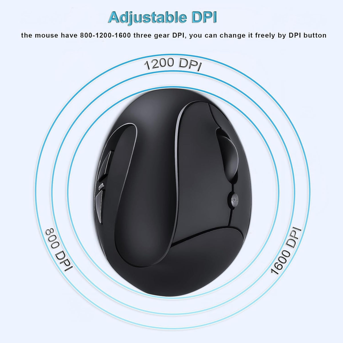 SUNGI 2.4GHz Ergonomic Wireless Mouse,Vertical Mouse Optical Mice with Adjustable DPI for Carpal Tunnel Right