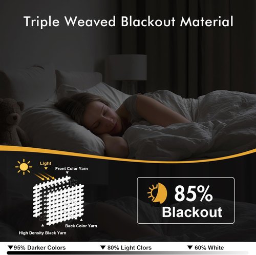 MIULEE Baby Pink Blackout Curtains - Thermal Insulated Room Darkening Drapes | 72 Inches Long, 2 Panels