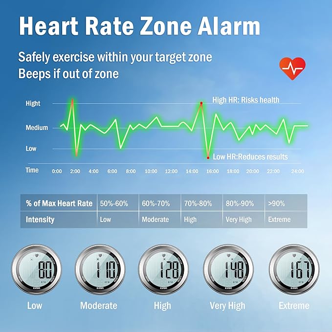 EZON Heart Rate Monitor and Chest Strap, Exercise Heart Rate Monitor, Sports Watch with HRM, Waterproof, Stopwatch, Hourly Chime T007