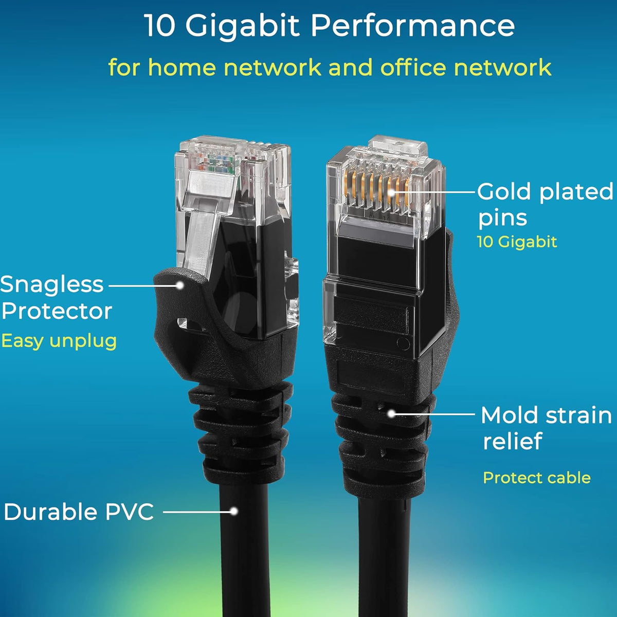 Rapink Cat6 0.5ft (24 Pack), 10G, 6 6 Patch Cables Ethernet Patch Cable Cat Patch Cable for Patch Panel to Switch