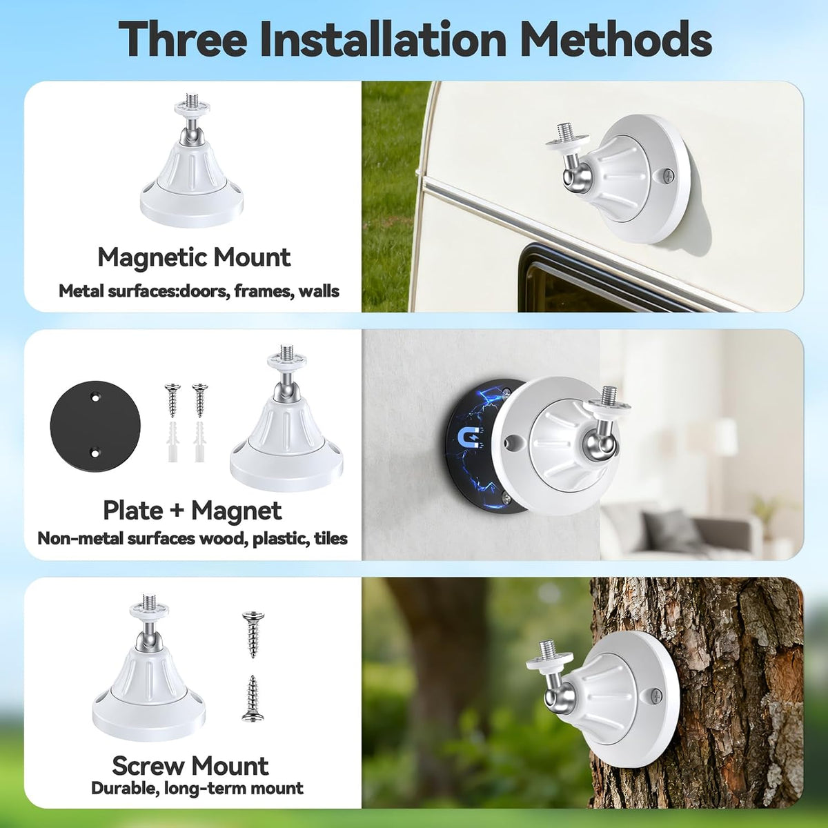 Naseto 1/4 1 Pack) Magnetic Security Camera Mount, Universal Screw, Adjustable Angle, Strong Magnet, No-Drill