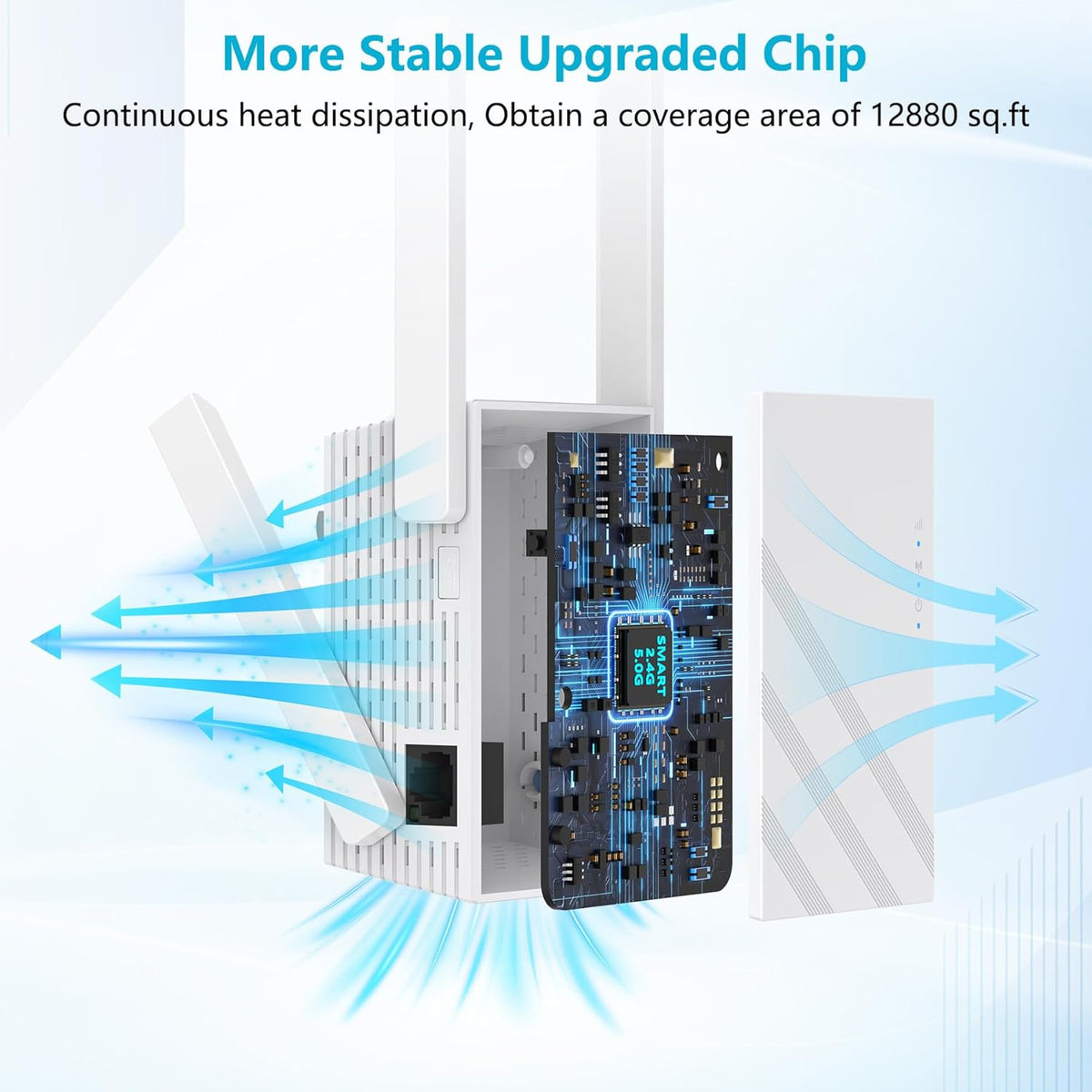 Suirrsaze 2025 1.2Gbps 12880 5GHz/2.4GHz, 100+ WiFi Extender Signal Booster, Up to sq. ft, Dual Band WiFi Extenders